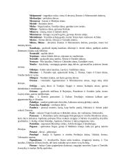 Senovės Graikija ir jos dievai 20 puslapis