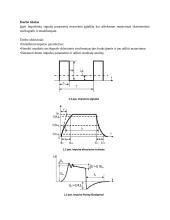Impulsinių signalų parametrų matavimas 1 puslapis