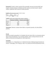 Impulsinių signalų parametrų matavimas 4 puslapis