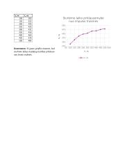 Įsotintas tranzistorinis jungiklis 4 puslapis