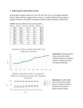 Tranzistorinis jungiklis su forsuojančia grandim. Laboratorinis darbas 3 puslapis