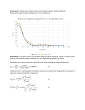 Ruporinės antenos tyrimas (laboratorinis darbas) 2 puslapis