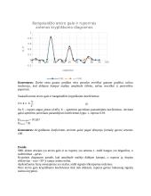 Ruporinės antenos tyrimas (laboratorinis darbas) 3 puslapis