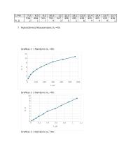 Plonų puslaidininkių sluoksnių laidumo tyrimas 4 puslapis