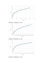 Plonų puslaidininkių sluoksnių laidumo tyrimas 5 puslapis