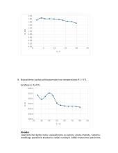 Plonų puslaidininkių sluoksnių laidumo tyrimas 7 puslapis