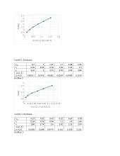 Šalutinių krūvininkų egzistavimo laiko ir difuzijos ilgio puslaidininkiuose tyrimas 3 puslapis