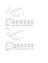Šalutinių krūvininkų egzistavimo laiko ir difuzijos ilgio puslaidininkiuose tyrimas 4 puslapis