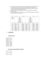 Šviesos spindulių lūžio ir visiško atspindžio dėsnių tikrinimas 2 puslapis