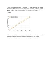 Šviesos spindulių lūžio ir visiško atspindžio dėsnių tikrinimas 4 puslapis