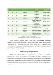 Delinkventinio elgesio atmetimo priežastys 19 puslapis