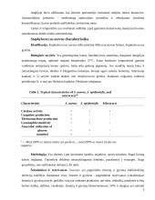 Staphylococcus aureus paplitimas ir kontrolė maisto žaliavose ir produktuose 3 puslapis