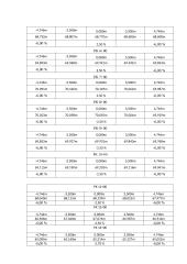 Automobilių kelių projektavimas (kursinis) 19 puslapis
