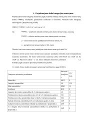 Automobilių kelių projektavimas (kursinis) 3 puslapis