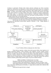 Ekonomikos teorija. Paskaitų konspektas 14 puslapis