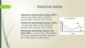 Trumpasis ir ilgasis laikotarpiai jų kaštai, bendrasis, vidutinis ir ribinis produktas 12 puslapis