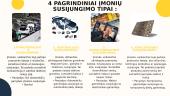 Konkurencija rinkoje. Skaidrės 16 puslapis