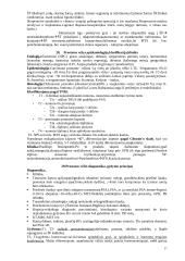 Urologijos teorija 17 puslapis