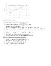 Baltymo gryninimas 3 puslapis