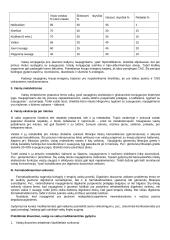 Vaikų farmakologija 4 puslapis