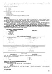 Valstybės ir teisės teorija - išsamus pasiruošimas egzaminui 15 puslapis