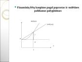 Sudėtinių palūkanų skaičiavimas 7 puslapis