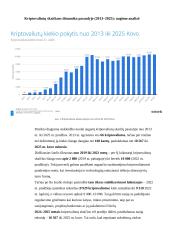 Kriptovaliutos. Kriptovaliutų rinkos tendencijos ir pokyčiai 11 puslapis