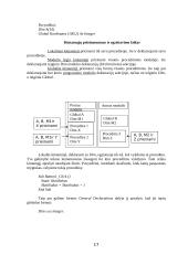 Visual Basic 17 puslapis