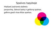 Šviesos spektras. Spalvos 14 puslapis