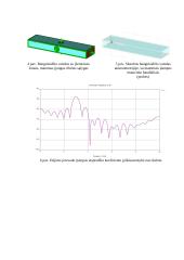 Elektromagnetinių bangų sklidimo režimai bangolaidyje 2 puslapis