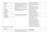 Matematikos ilgalaikis planas  5 klasei 7 puslapis