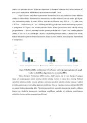 Tekstilės atliekų, susidarančių dėl greitosios mados, analizė 5 puslapis