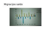 Gyventojų migracija nuo 2001m.iki 2022 metų 7 puslapis