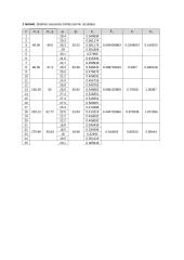 Kietųjų kūnų trinties tyrimas. Laboratorinis darbas 4 puslapis