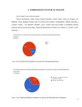 Coco Chanel istorija 9 puslapis