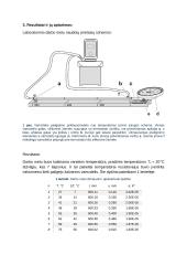 Kietųjų kūnų šiluminės plėtros tyrimas 2 puslapis