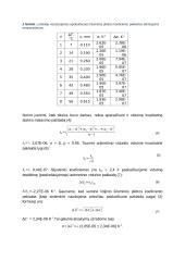 Kietųjų kūnų šiluminės plėtros tyrimas 4 puslapis