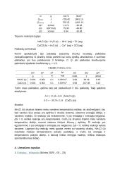 Tirpstančių druskų laisvosios Gibso energijos nustatymas 4 puslapis