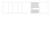 Gamtamokslinio ugdymo planas 9 puslapis