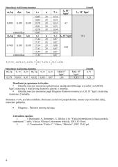 Inercijos momento nustatymas bifiliariąja svyruokle 4 puslapis