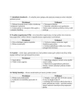 Verslo organizavimo formos. Privalumai or trūkumai 2 puslapis