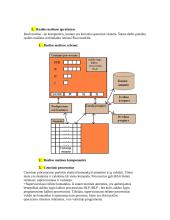 Interaktyvios multiprograminės operacinės sistemos modelis 4 puslapis