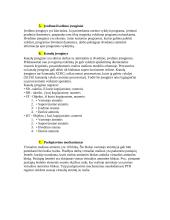 Interaktyvios multiprograminės operacinės sistemos modelis 6 puslapis