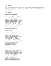 Įrašai ir dinaminiai sąrašai 2 puslapis