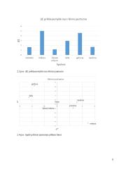 Spalvų regėjimo tyrimas 5 puslapis