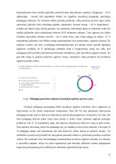 Simbolinio žaidimo įtaka 4 metų vaikų raidai 10 puslapis