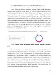 Simbolinio žaidimo įtaka 4 metų vaikų raidai 12 puslapis