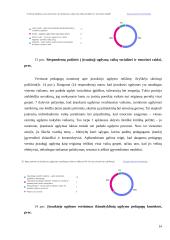 Simbolinio žaidimo įtaka 4 metų vaikų raidai 13 puslapis