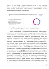 Simbolinio žaidimo įtaka 4 metų vaikų raidai 15 puslapis