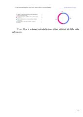 Simbolinio žaidimo įtaka 4 metų vaikų raidai 16 puslapis